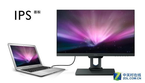 電腦顯示器面板該怎么選？