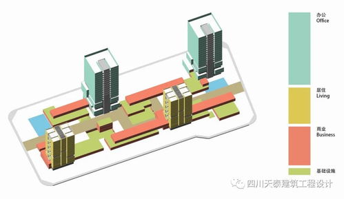 綿陽建筑設計服務概覽